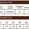 Dial thermometer with capillary in PVC coated stainless steel 3