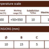 27-表格 Bimetallic thermometer with frontal flange for oven panel