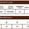 28-表格 Bimetallic thermometer with brass stem and protection sheath for oven