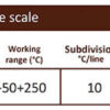 30-表格 Bimetallic thermometer for oven