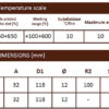 Rigid high temperature pyrometer 3