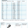 Flameproof Pressure Transmitter 5 Flameproof Pressure Transmitter