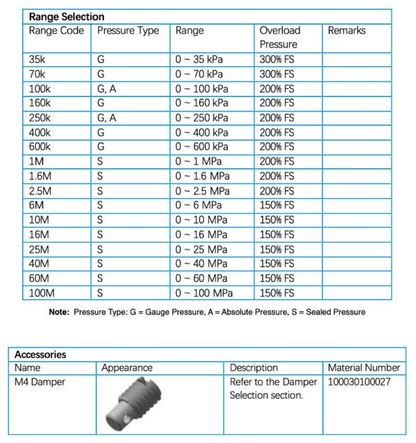 Flameproof Pressure Transmitter 5 Flameproof Pressure Transmitter