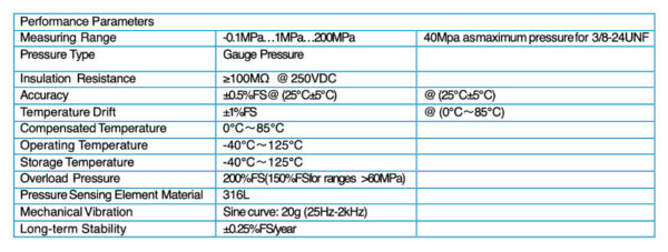 HMRYA35 Pressure Transmitter