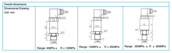 High-Pressure Pressure Transmitter 3 High-Pressure Pressure Transmitter