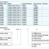 High-Pressure Pressure Transmitter 4 High-Pressure Pressure Transmitter
