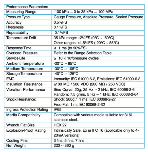 High-Temperature Pressure Transmitter 2 High-Temperature Pressure Transmitter