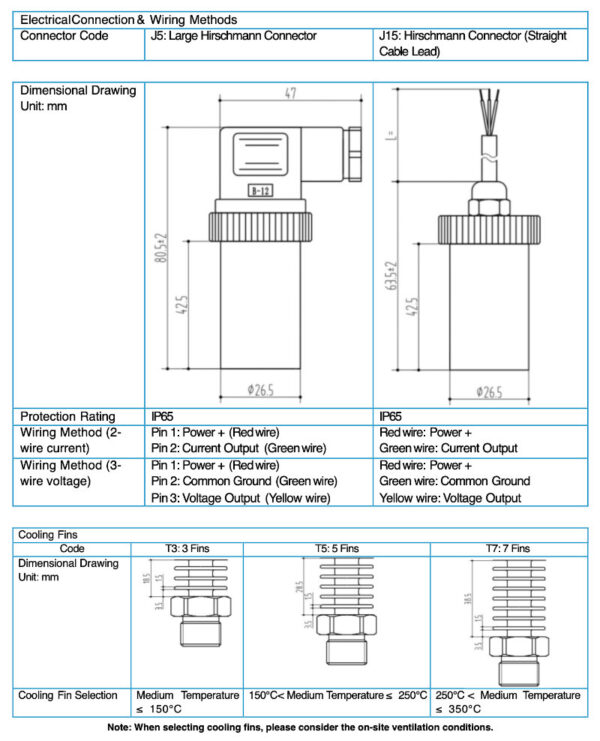 High-Temperature Pressure Transmitter 3 High-Temperature Pressure Transmitter