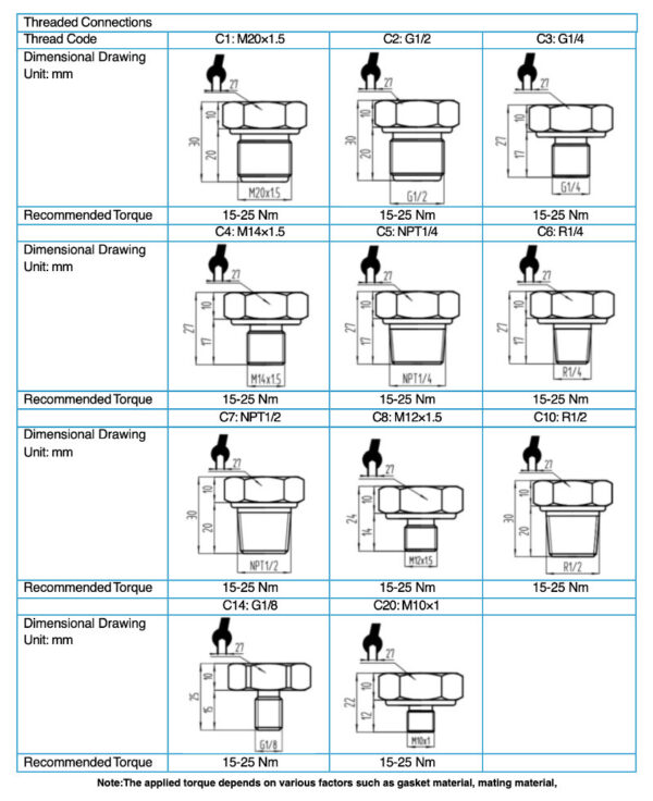 High-Temperature Pressure Transmitter 4 High-Temperature Pressure Transmitter