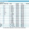 High-Temperature Pressure Transmitter 5 High-Temperature Pressure Transmitter