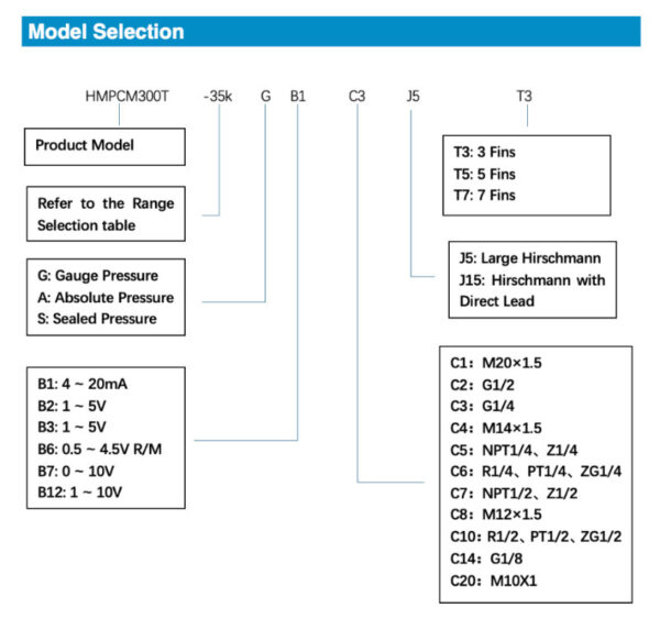 High-Temperature Pressure Transmitter 7 High-Temperature Pressure Transmitter