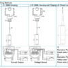 Liquid Level Transmitter (Cable Type)