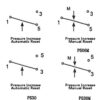 Pressure Switch