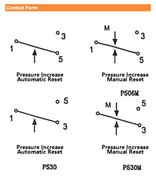 Pressure Switch