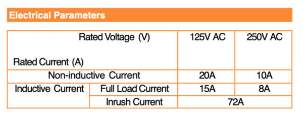 Pressure Switch