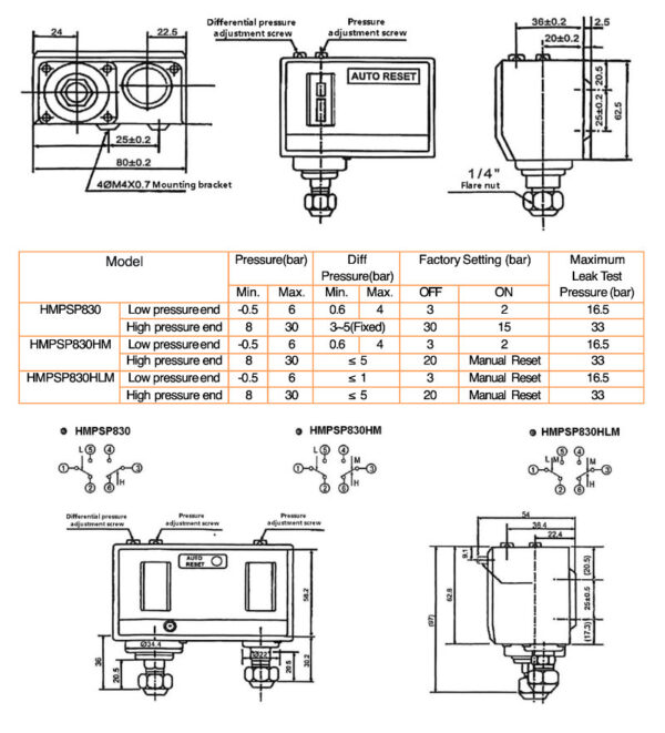 Pressure Switch