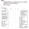 Pressure Transmitter 7 Pressure Transmitter