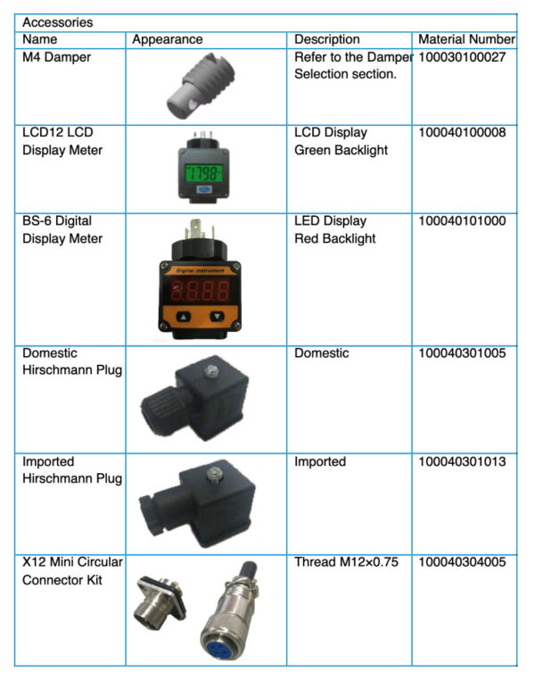 Pressure Transmitter 8 Pressure Transmitter