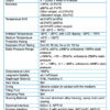 Smart Differential Pressure Transmitter 2 Smart Differential Pressure Transmitter