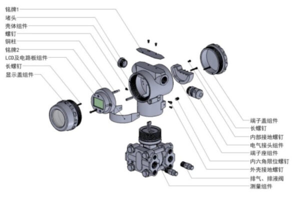 Smart Differential Pressure Transmitter 3 Smart Differential Pressure Transmitter