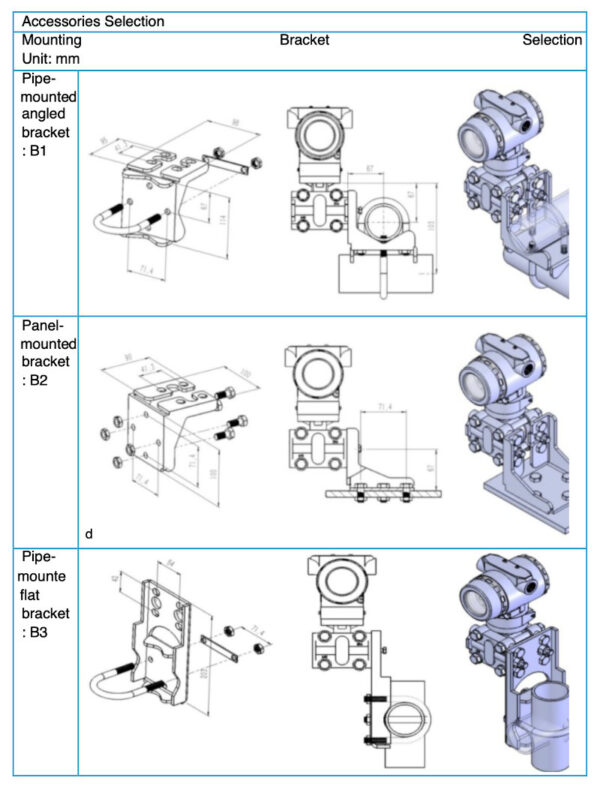 Smart Differential Pressure Transmitter 8 Smart Differential Pressure Transmitter