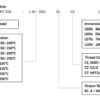 Temperature Transmitter